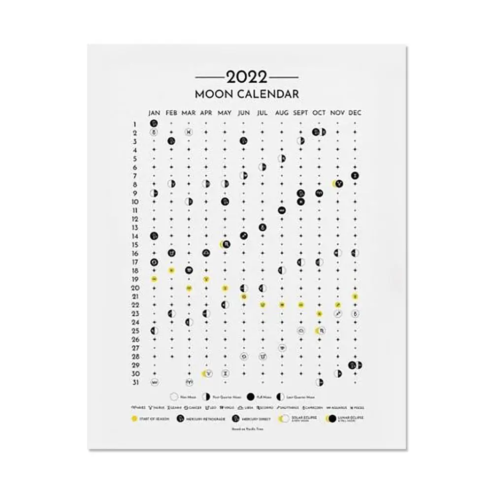 Moon Phase Calendar Poster 2022 Lunar Calendar Wall Calendar Suspending  Home Decor For Bedroom Living Room Study Full Moon Tra|Painting &  Calligraphy| - Aliexpress