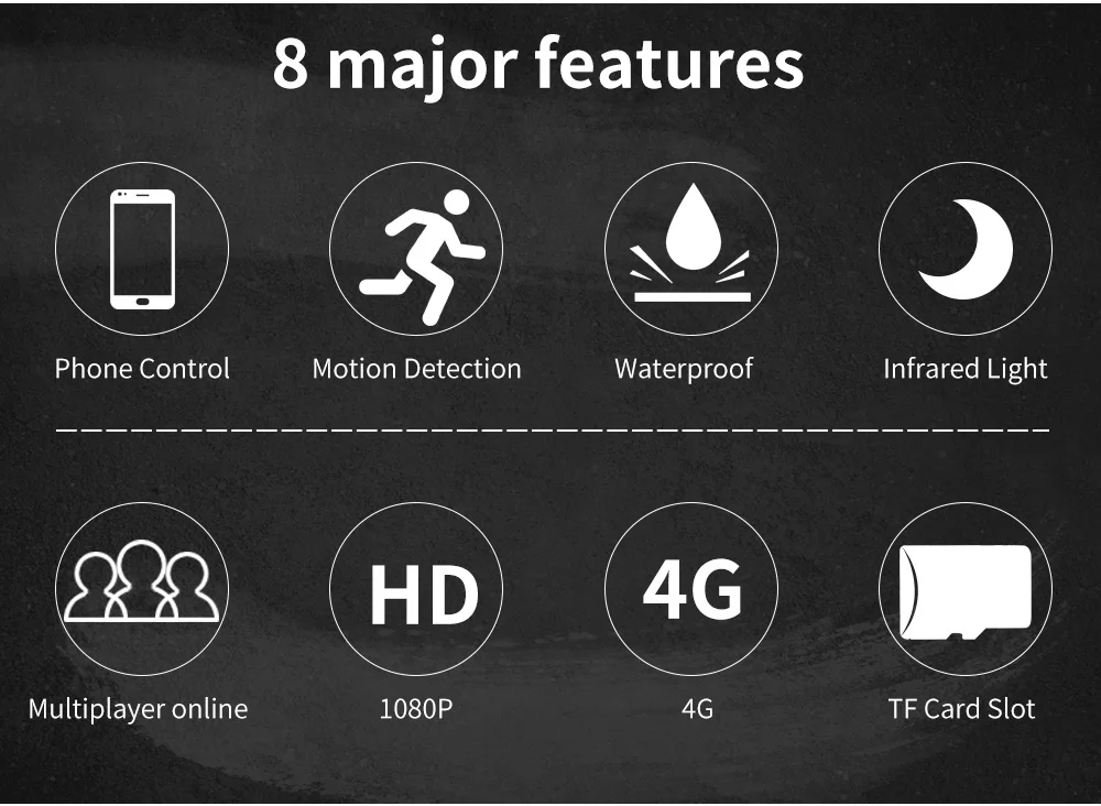 2MP 5MP sim-карта 3g 4G Беспроводная мини PTZ купольная камера 1080P 5MP открытый 5X зум объектив двухстороннее аудио CCTV камера безопасности CamHi