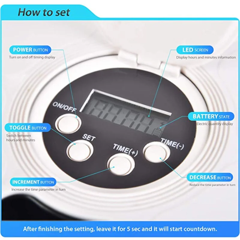 

Pet Automatic Feeder for Cats Dogs Timed Food Dispenser 6 Meal Trays Dry Wet with Voice Remind LCD Smart Digital Clock Control