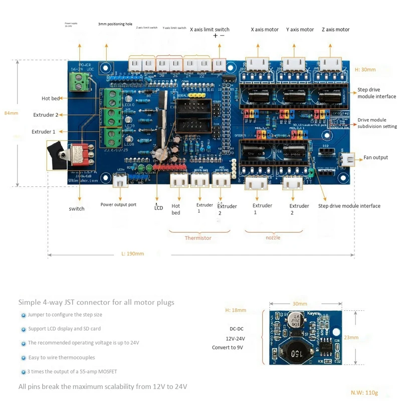 Материнская плата PCB RAMPS1.57 для Ultimaker 3D принтера Поддержка двуглавого ввода|Детали