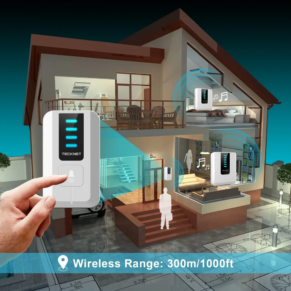 TeckNet Беспроводной дверной звонок Водонепроницаемый штепсельная вилка-в беспроводной дверной звонок 2 пуш-ап Bell 300 м Диапазон 52 Мелодии, исполняемые на 4 уровня громкости синий светильник
