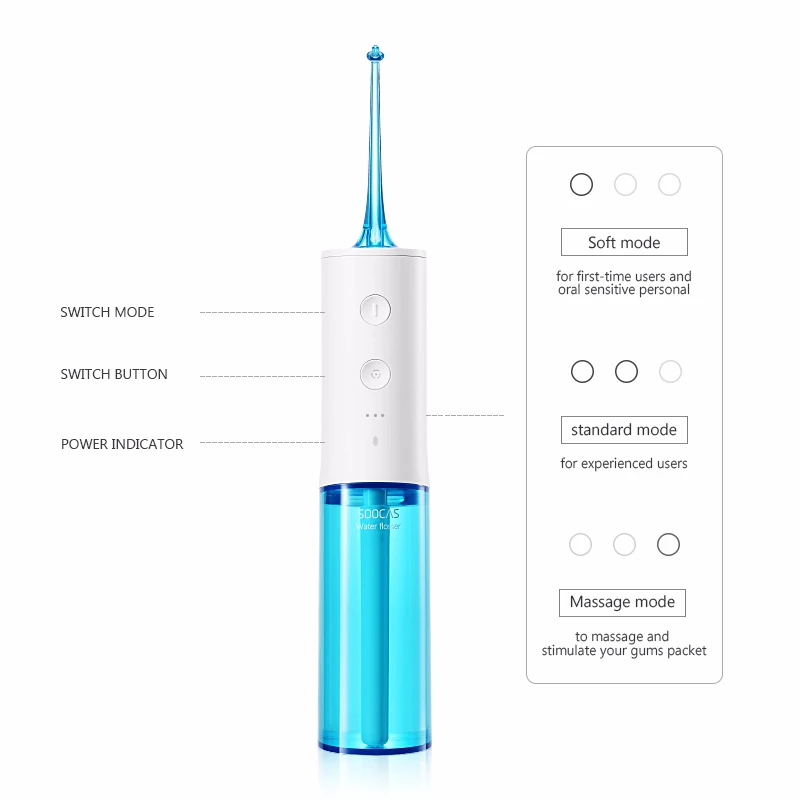 Xiaomi SOOCAS W3 портативный Электрический стоматологический водный Флоссер ирригатор для полости рта перезаряжаемый Рот Зубы Отбеливание зубов