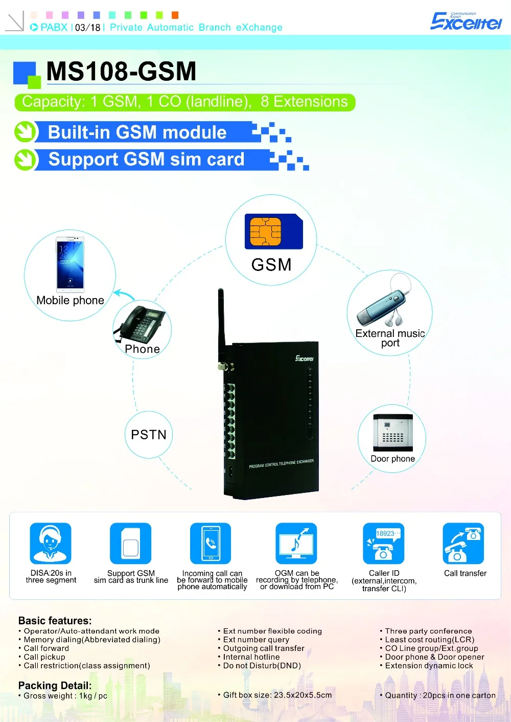 MS108-gsm