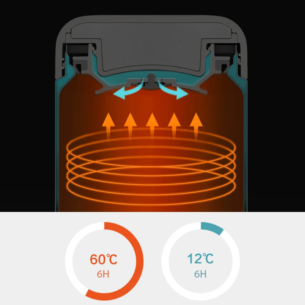 Xiaomi Pinlo термос с вакуумной изоляцией из нержавеющей стали для приготовления пищи Braised Beaker 550 мл Портативный Легкий пищевой термос