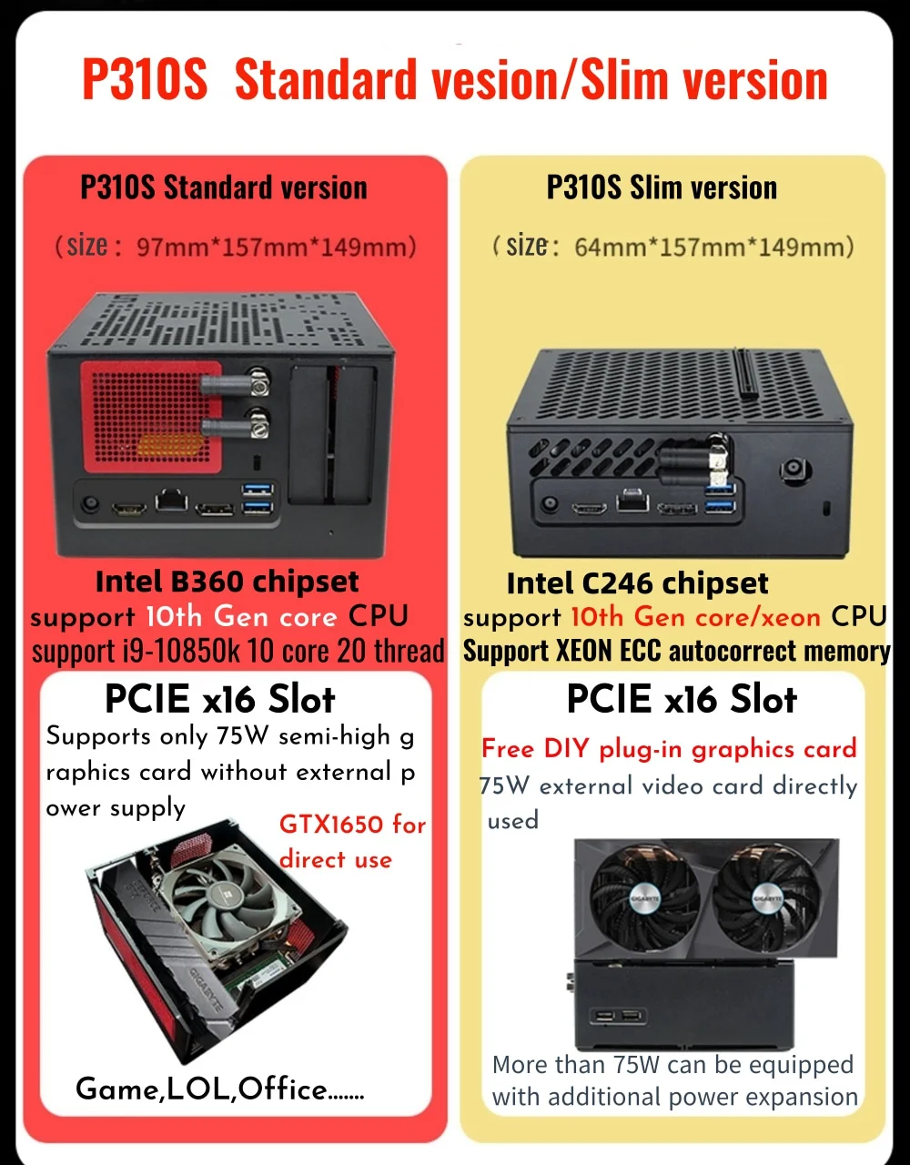 High-Performance Core i9-10850K Gamer Mini PC with 11900K, DIY Mini ITX Build, Discrete Graphics, Dual M.2 SSD, and Dual 2.5
