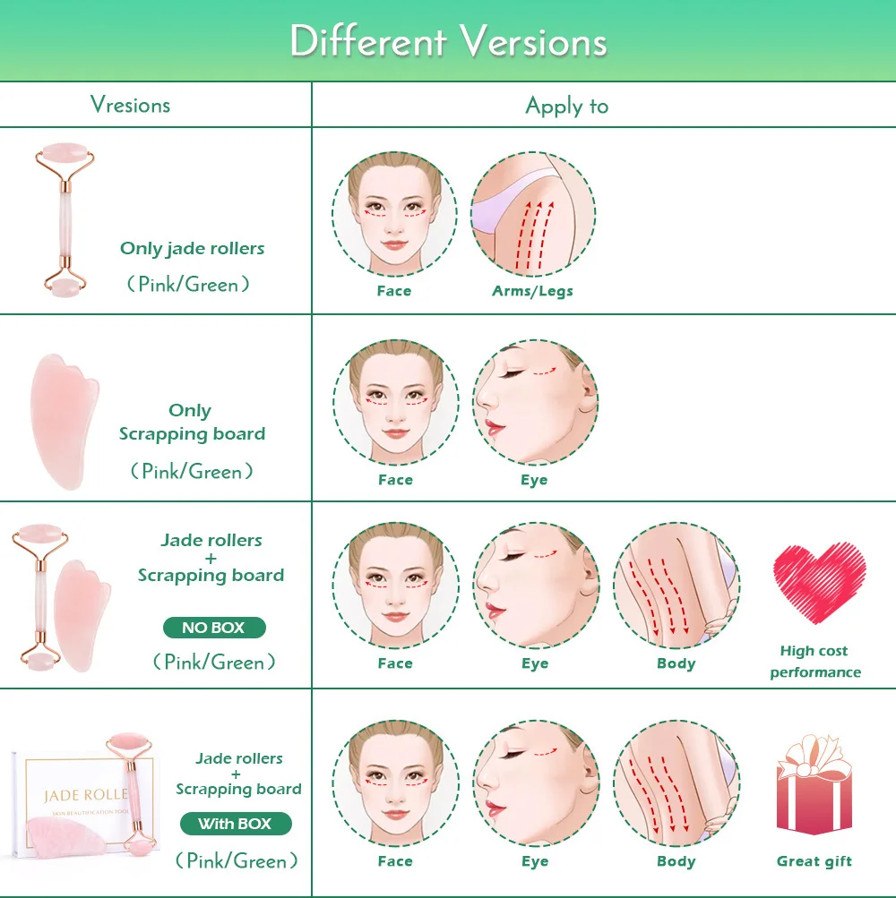 ferramentas de proteção facial