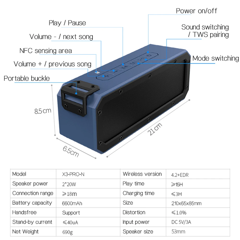 Cyboris 40 Вт 6600 мАч портативный открытый IP67 Водонепроницаемый NFC Сабвуфер стерео TWS беспроводной Bluetooth динамик тип-c аудио DSP звук
