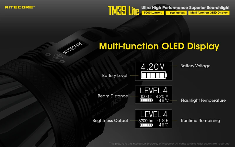 Nitecore TM39 Lite Flashlight Searchlight (13)