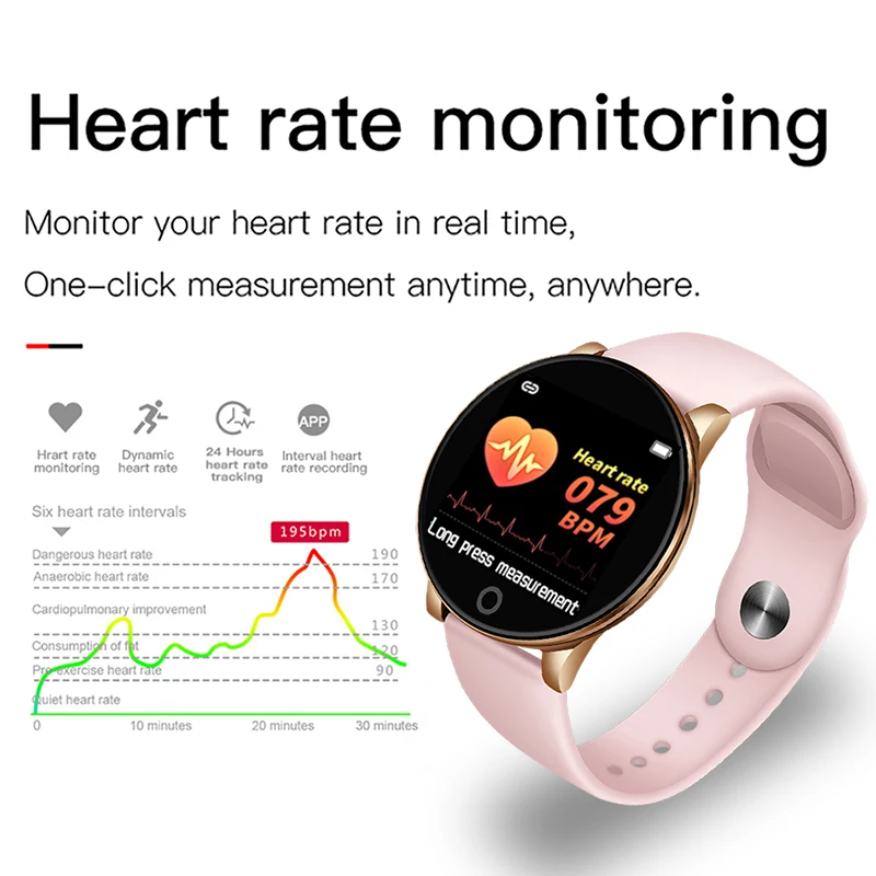 Female Fitness Smart Watch Women Running Reloj Heart Rate Monitor Bluetooth Pedometer Touch Intelli-3