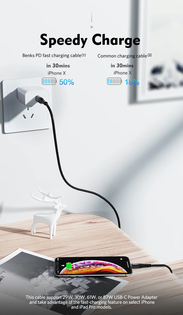 PD кабель usb type c к Lightning зарядный кабель MFI для iPhone xs max xr 8 7 6 plus 5 11 ipad pro быстрое зарядное устройство Короткий 3A