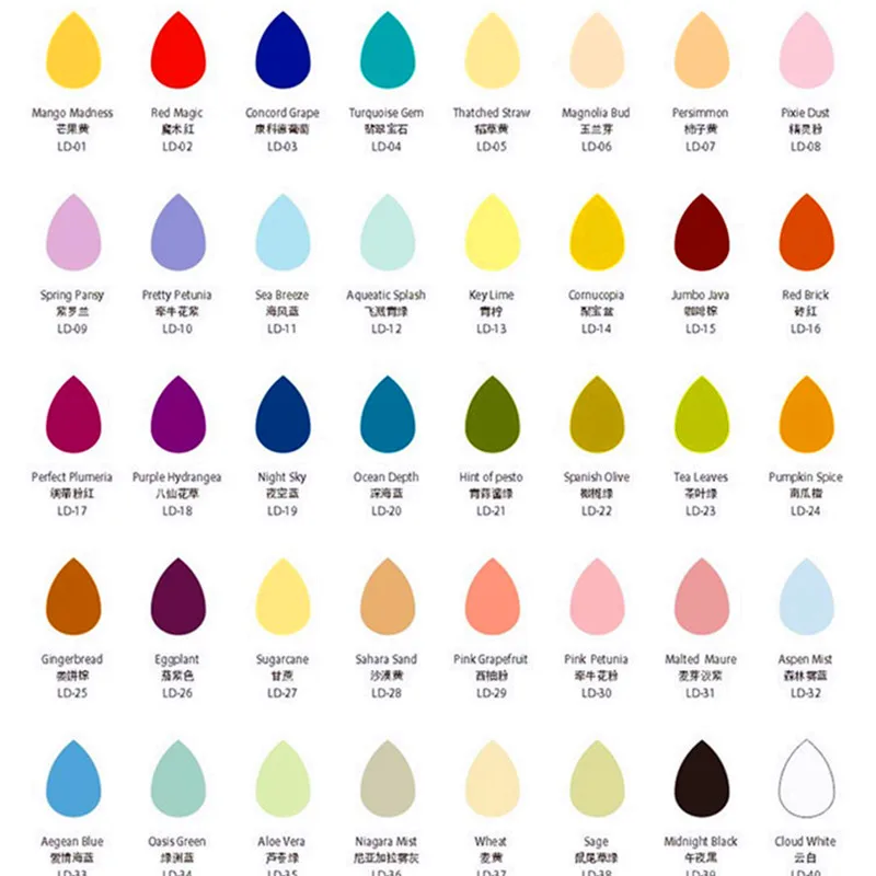 40pcs Colors Ink Pad DIY Scrapbooking Stamp Inkpads Vintage Craft Colorful Inkpad Stamps Sealing for Decoration Paper Card - Image 4