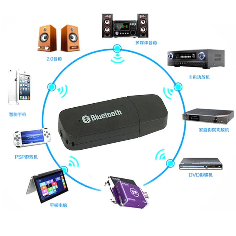 Мини портативный 3 5 мм разъем аудио Bluetooth4.0 приемник беспроводной USB музыкальный