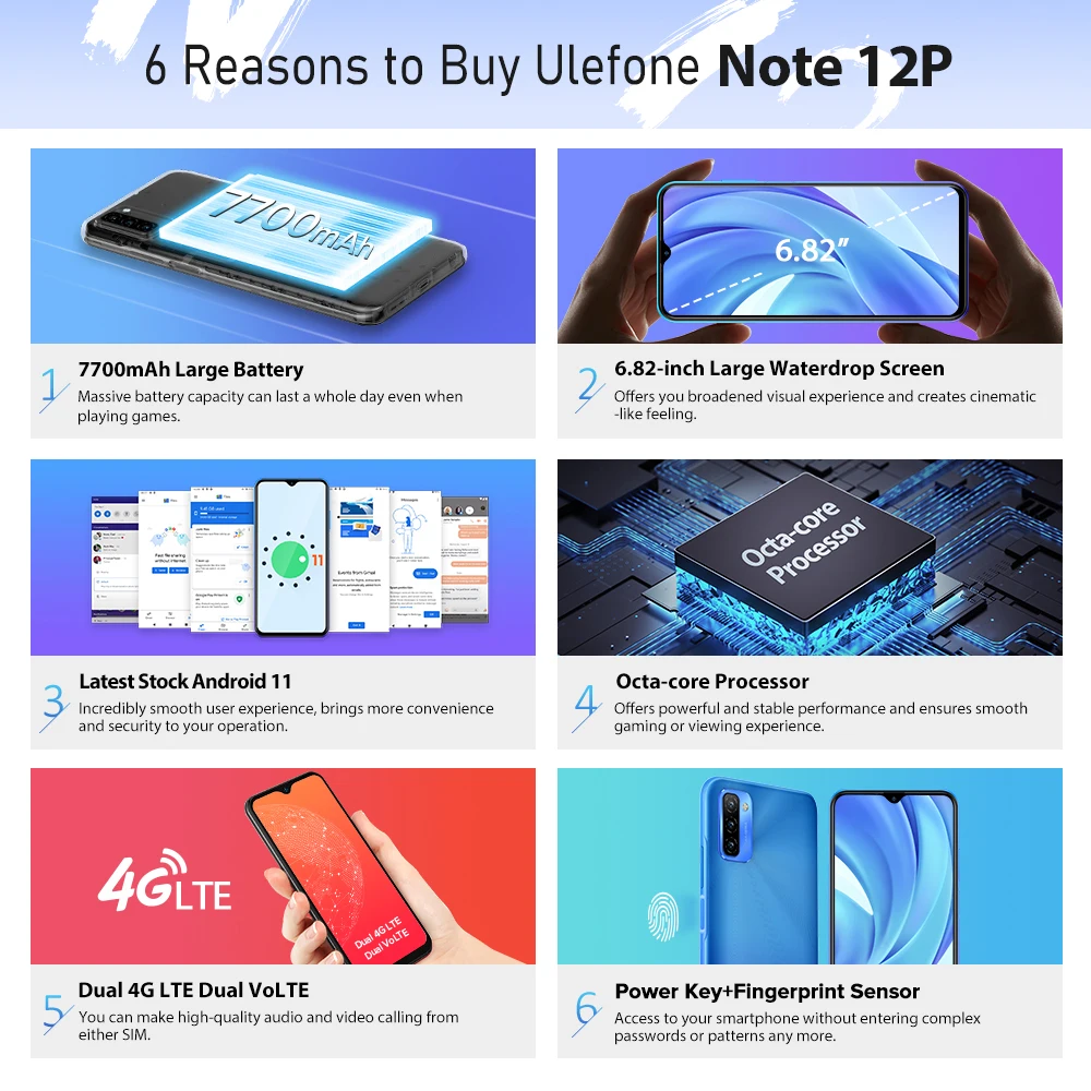 Promo Ulefone note 12p telephone portable pas cher,smartphone