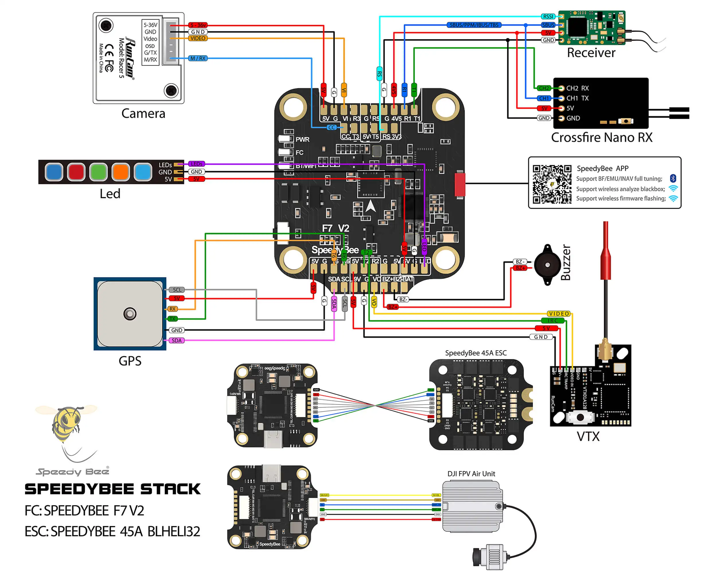 Speedybee master 5 v2