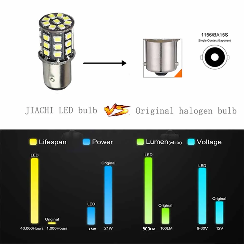 JIACHI 100 1156 BA15S P21W 33 светодиодный s 2835 чипы светодиодный автомобиль лампа три цвета; цвета белый, желтый, красный; дневные ходовые огни 12V для поворотных сигналов светильник
