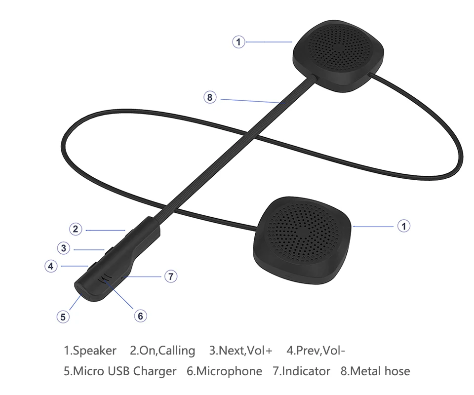 AOSHIKE Bluetooth 5,0+ EDR мотоциклетный шлем для верховой езды руки HD звук телефонный звонок наушники анти-помехи для MP3 MP4 смартфона