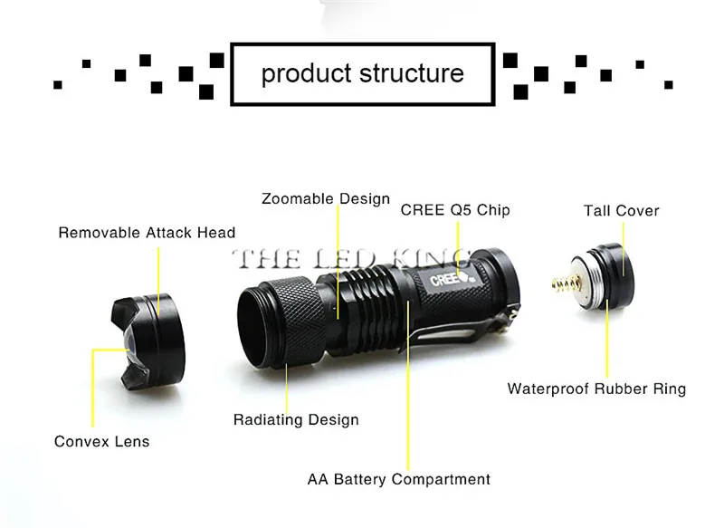 Освещение и освещение CREE XM-L L2 T6 Q5 14500 светодиодный фонарь тактический фонарь алюминиевый водонепроницаемый фонарь с регулируемым светом