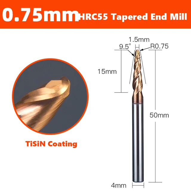 Store Home Products ChoiceDay Feedback