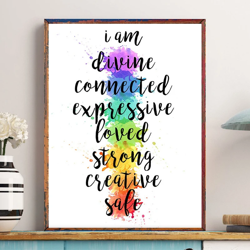 Плакат с чакрами Картина на холсте подарок для занятий в спортзале йогой