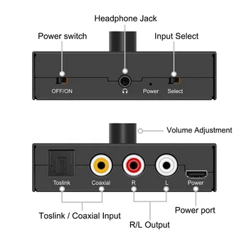 

Mini Portable Iron Remote Wake Up Plug And Play Audio Receiver Digital To Analog Power Amplifier Electronic Volume Adjustment