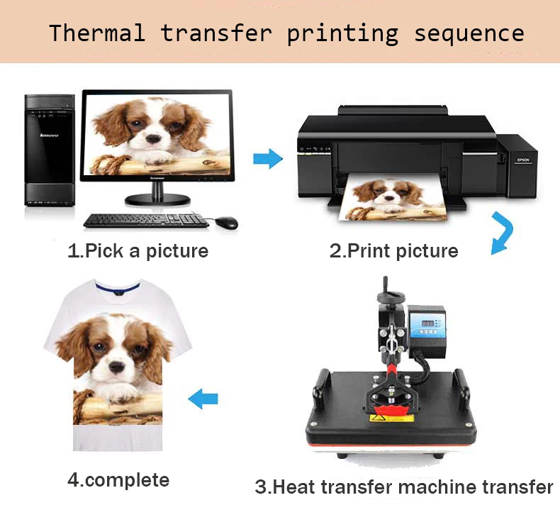 

lxhcoody For Epson L1800 A3 6Color Inkjet Printer A4 Photo Printer Sublimation Printer