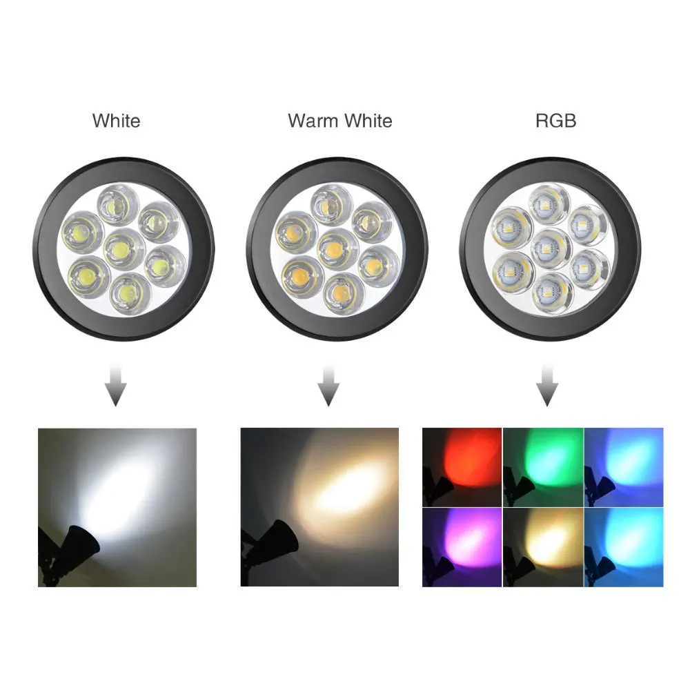 Solar Led Light Outdoor Solar Powered Spotlight Garland Wall Light Waterproof Solar Lamp Garden Decoration Outdoor Solar Light solar camping lights