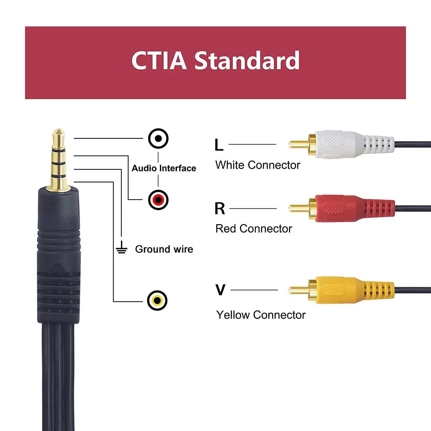 HOT Kabel Rca Cable Av Aux 2-Pack To RCA AV Cable 4FT, 1/8