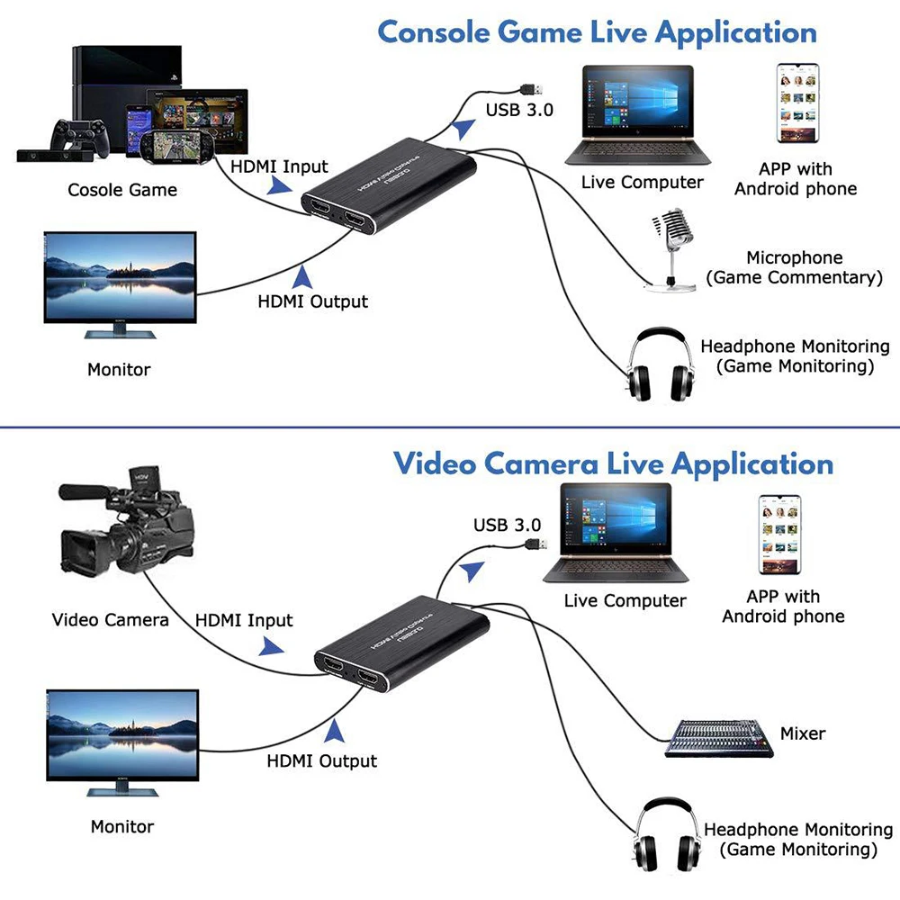 4K HDMI карта захвата игр USB 3 0 1080P HD видео ТВ тюнер карты для передачи в реальном