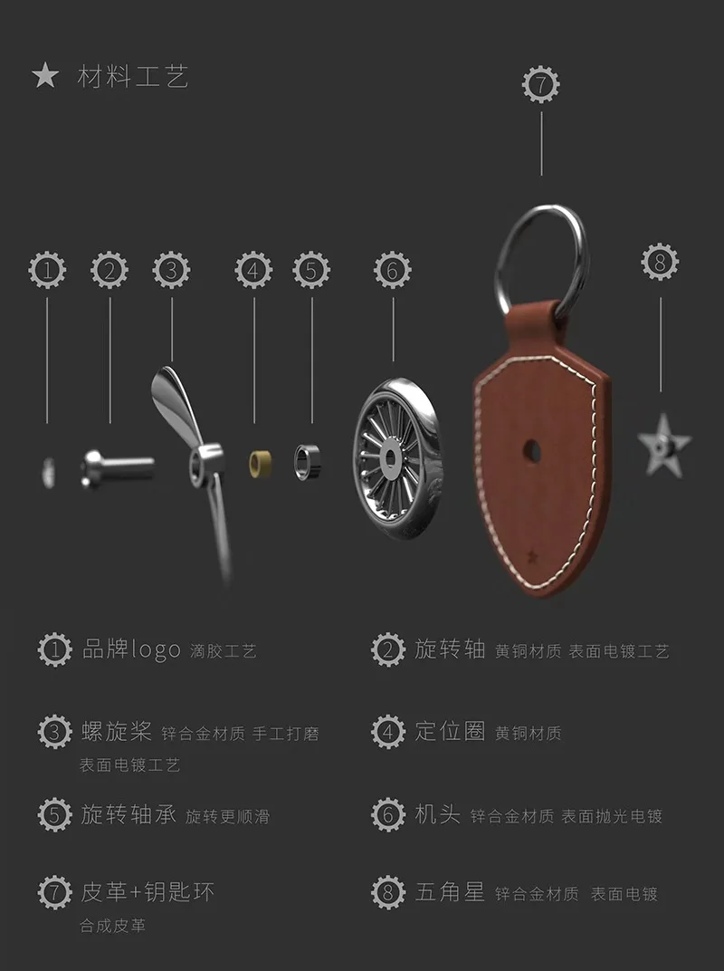 UYNM ВВС № 2 высокого качества цепочки для ключей автомобиля брелок DIY кожа кулон-брелок для автомобиля аксессуары цепочка для ключей из кожи