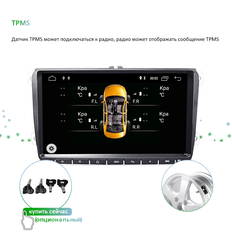 TPMS