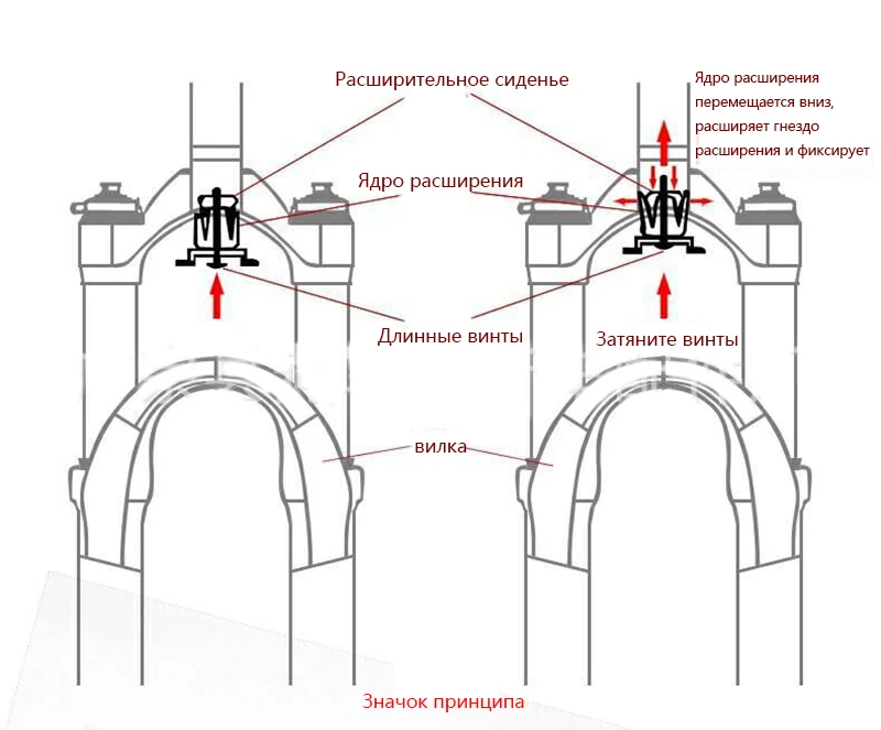 Велосипед 2/3 шт велосипедный брызговик горный велосипед крылья набор Брызговики для велосипеда крылья для велосипеда передние и задние крылья