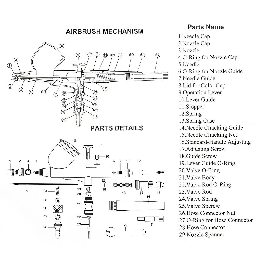 O-ring dell'anello di tenuta di 5 pz/pacco per le parti di sostegno degli accessori dell'aerografo di serie di NCT-130 per l'aerografo NCT-190 NCT-131 di NEOECO NCT-130