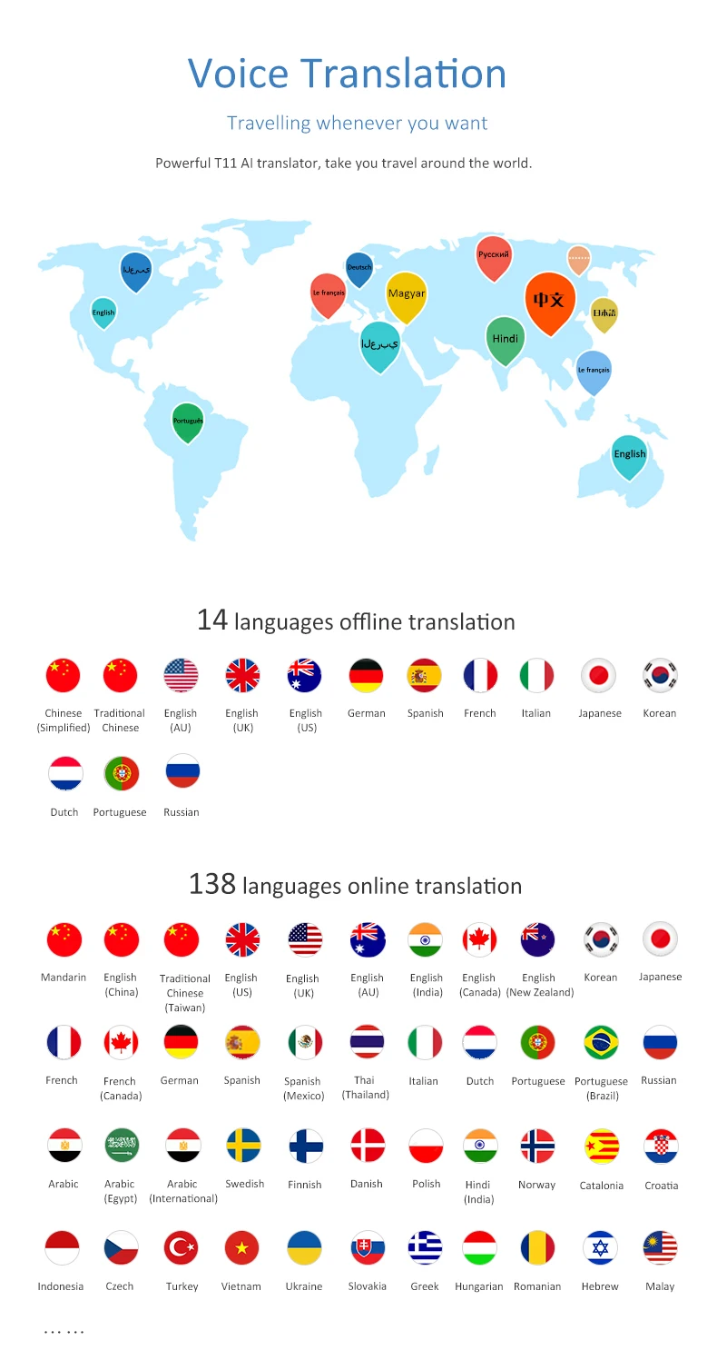 T11详情图(英文版)_03