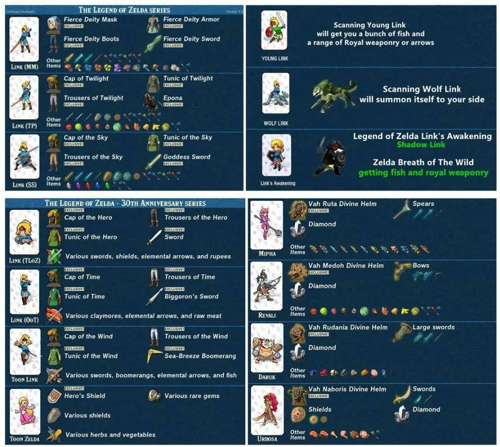 H6928b5f0965442a69d745d52eabd94beV