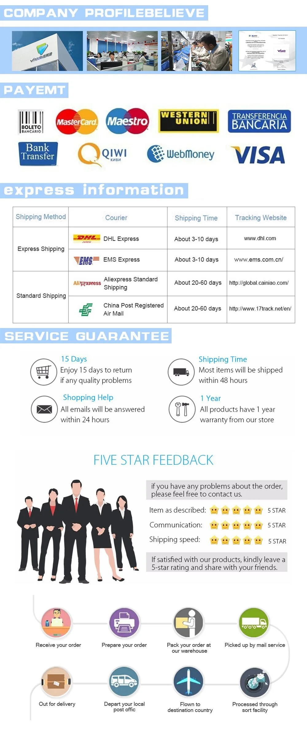 HTB1h9nSc.WF3KVjSZPhq6xclXXaD