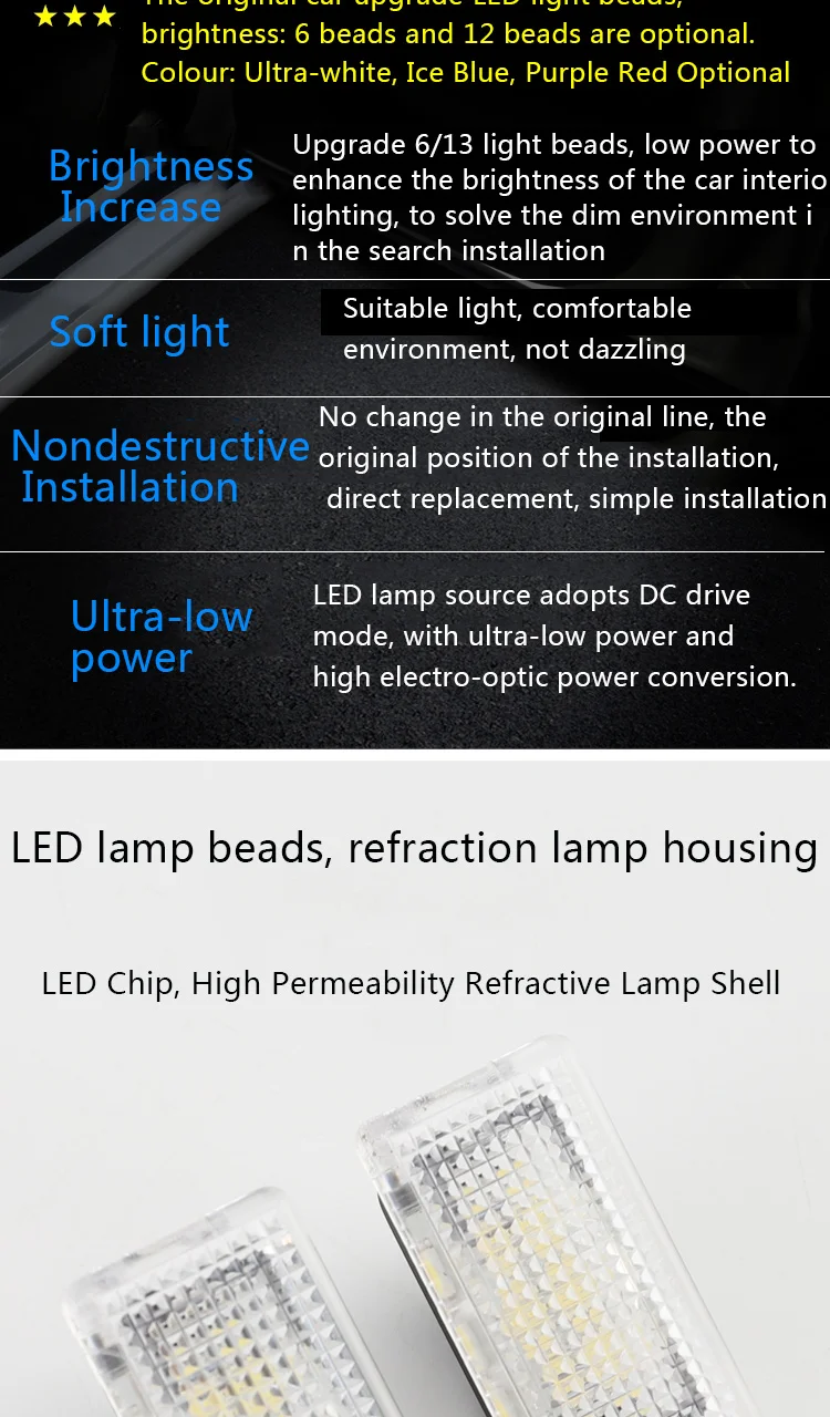 Подходит для Tesla модель 3 x s led замена высокий выход Внутренний дверной проектор Лужа лампа теневой маркер лампа