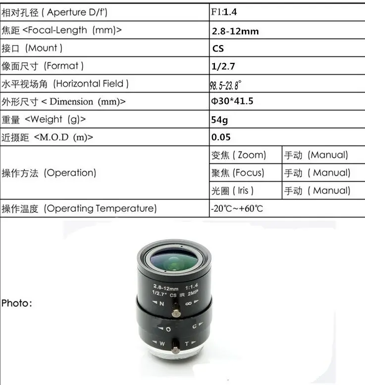CS 2.8-12mm
