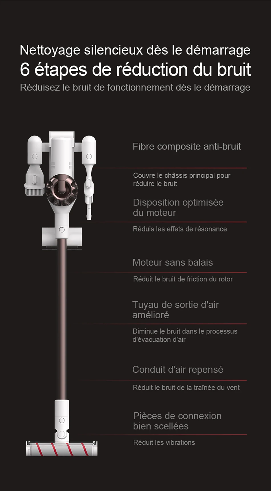 Aspirateur Dreame XR Premium sans fil Tout-En-Un