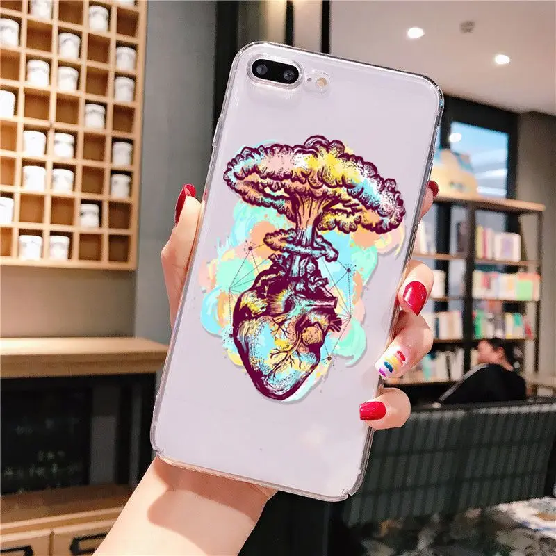 Human organ goldfish lucky cat
