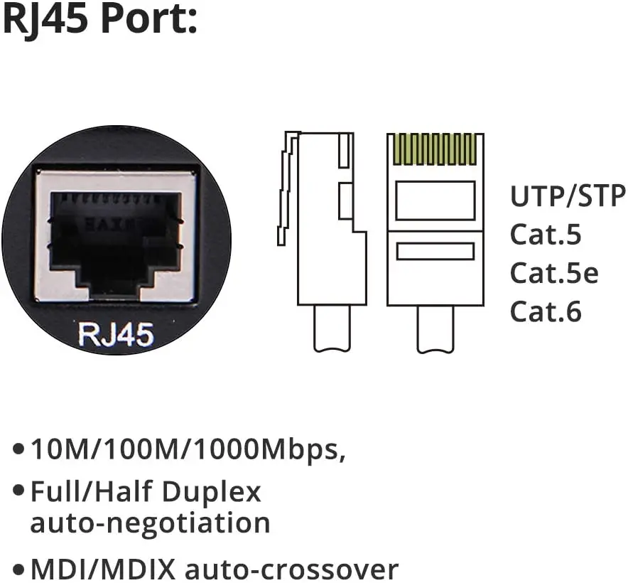 1.25 Gbps Ethernet Media Converter(kit #1) with a SFP SX Module, MMF, 850-nm, 550-m