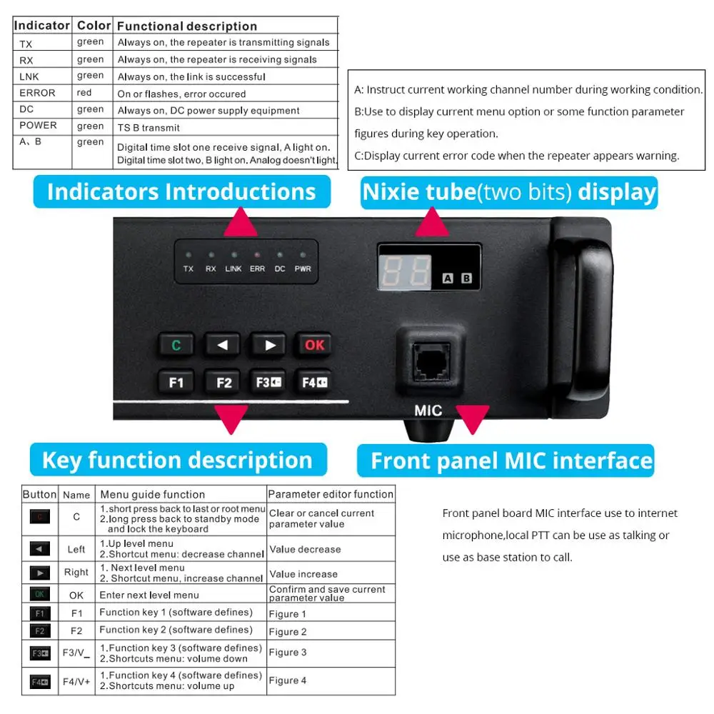 Retevis RT92 Digital Walkie Talkie Repeater UHF Repeater DMR Built in Duplexer 50W 25W Base Station 1 Retevis RT92 Digital Walkie Talkie Repeater UHF Repeater DMR Built in Duplexer 50W 25W Base Station 2
