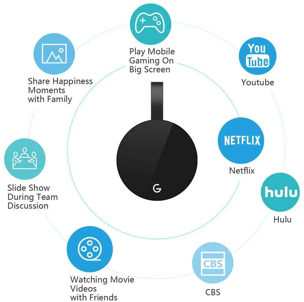 H0e5628da6fa949adaf28fb196df7cb4av