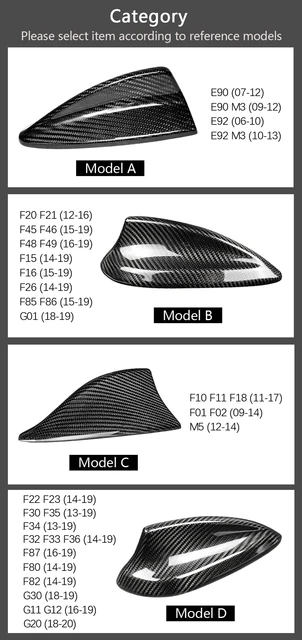 Real Carbon Fiber For Bmw M2 M3 M4 12345 7 Series X1 X3 F22 F30 F34 F80 F87 F32  F36 F82 G11 G20 G12 G30 Shark Fin Antenna Cover - Interior Mouldings -  AliExpress