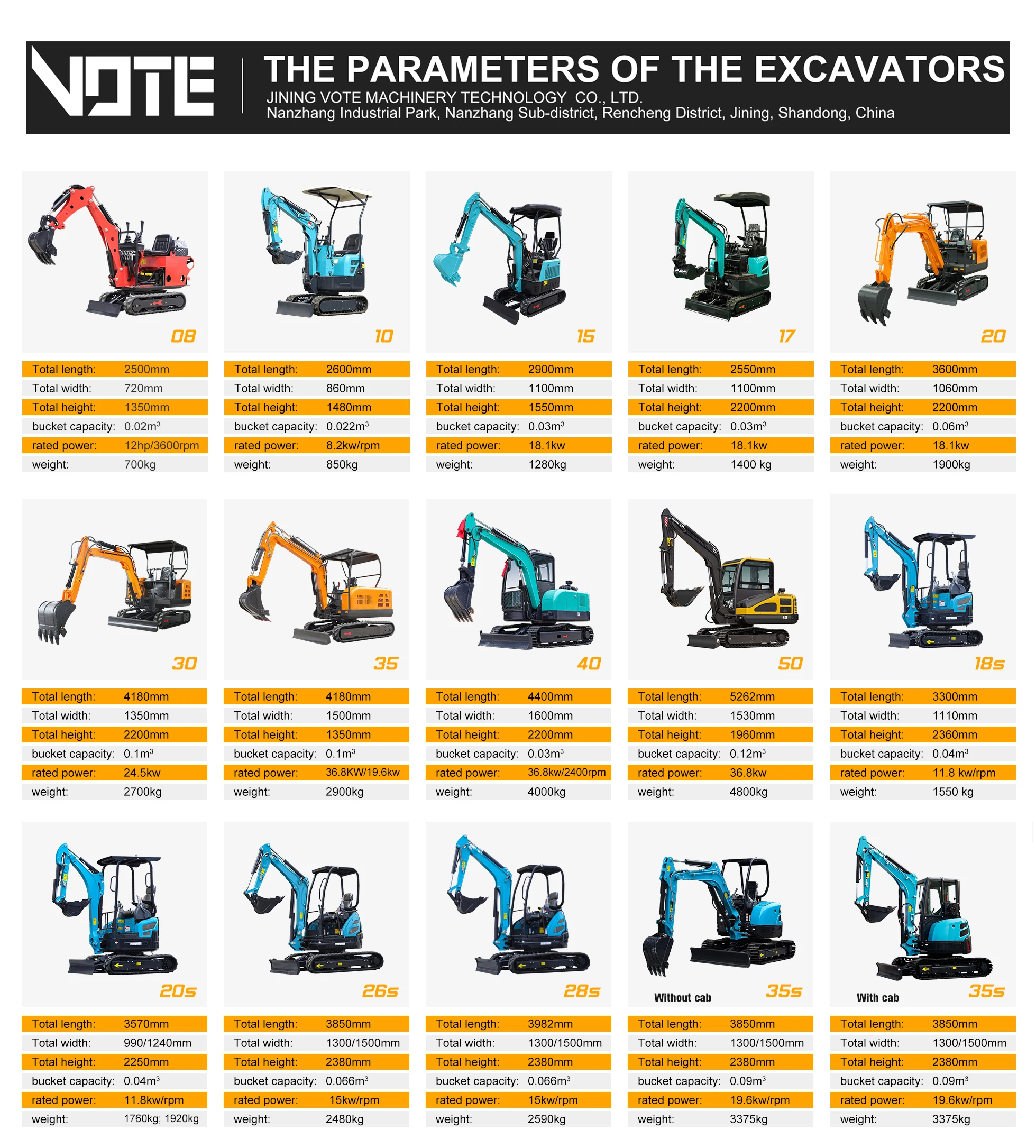 Chinese Hot Vtw 10 Hydraulic Mini Digger Machine Mini Excavators 1 Ton For Sale Construction Tool Parts Aliexpress