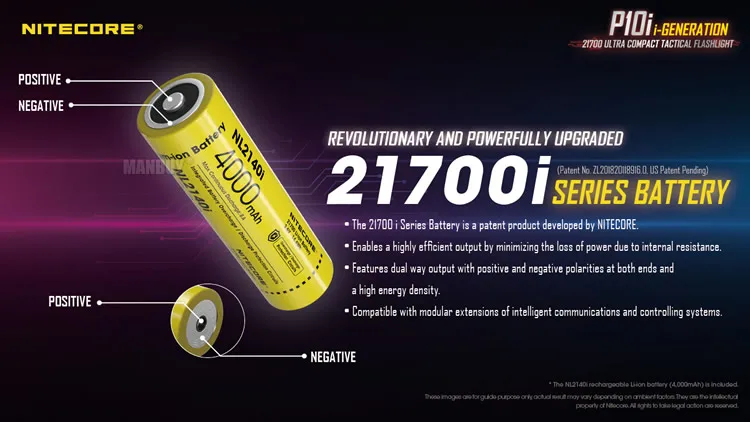 Sst-40-w com Nl2140i Bateria + Nth10 Original Nitecore Lumens Usb-c Recarregável Led Lanterna Luminus 21700 Coldre P10i 1800 7 de led de 1800 lúmens com bateria