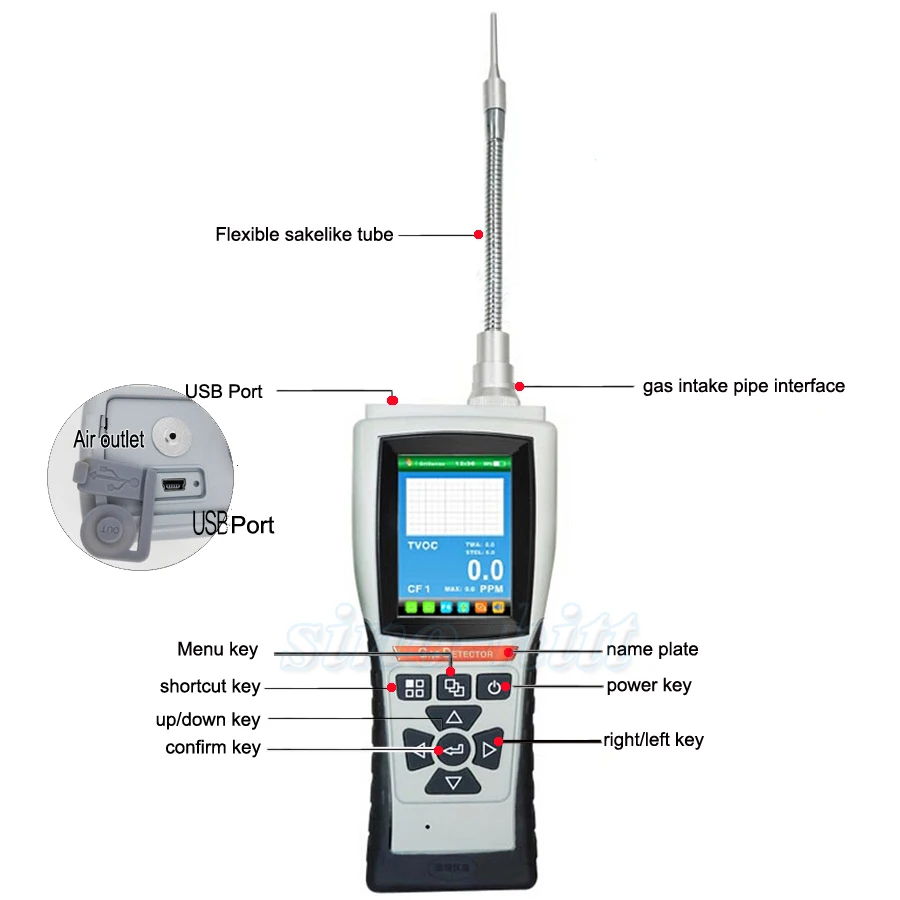 Детектор токсичного газа VOC VOCS TVOC ПИД датчик встроенные коэффициенты CF хранение