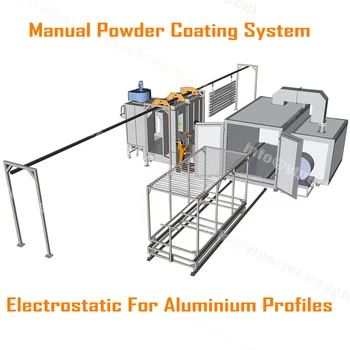 

Manual Powder Coating line include powder spray booth curing oven Powder coating system electrostatic for aluminium profiles