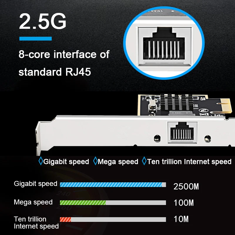 Игровая карта PCI-E 2500 Мбит/с гигабитная сетевая карта 10/100/1000 Мбит/с RTL8125 RJ45 проводная сетевая карта PCI-E 2,5G сетевой адаптер LAN Карта