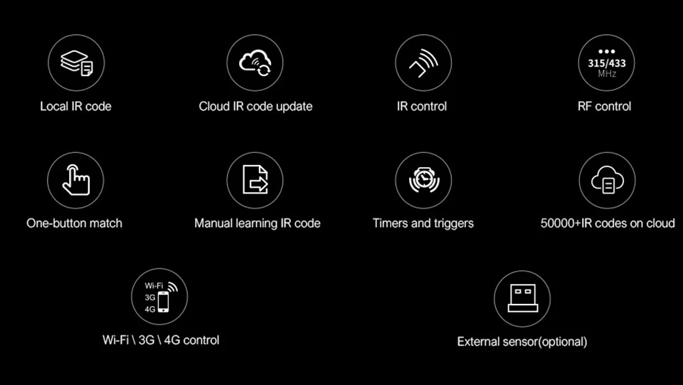 Original Broadlink RM4 Pro WiFi RF IR Remote Control Mini RM Pro Smart Home Universal Controller Works With Alexa Google Home