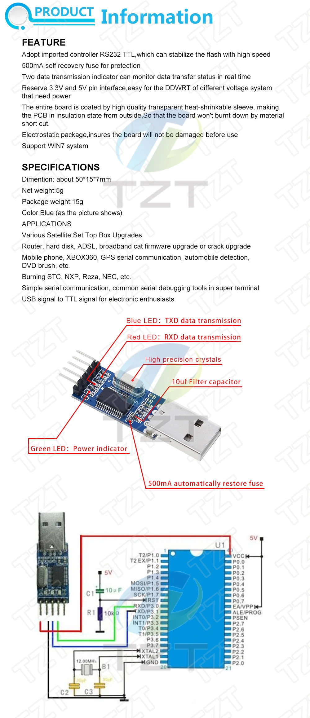 module-data